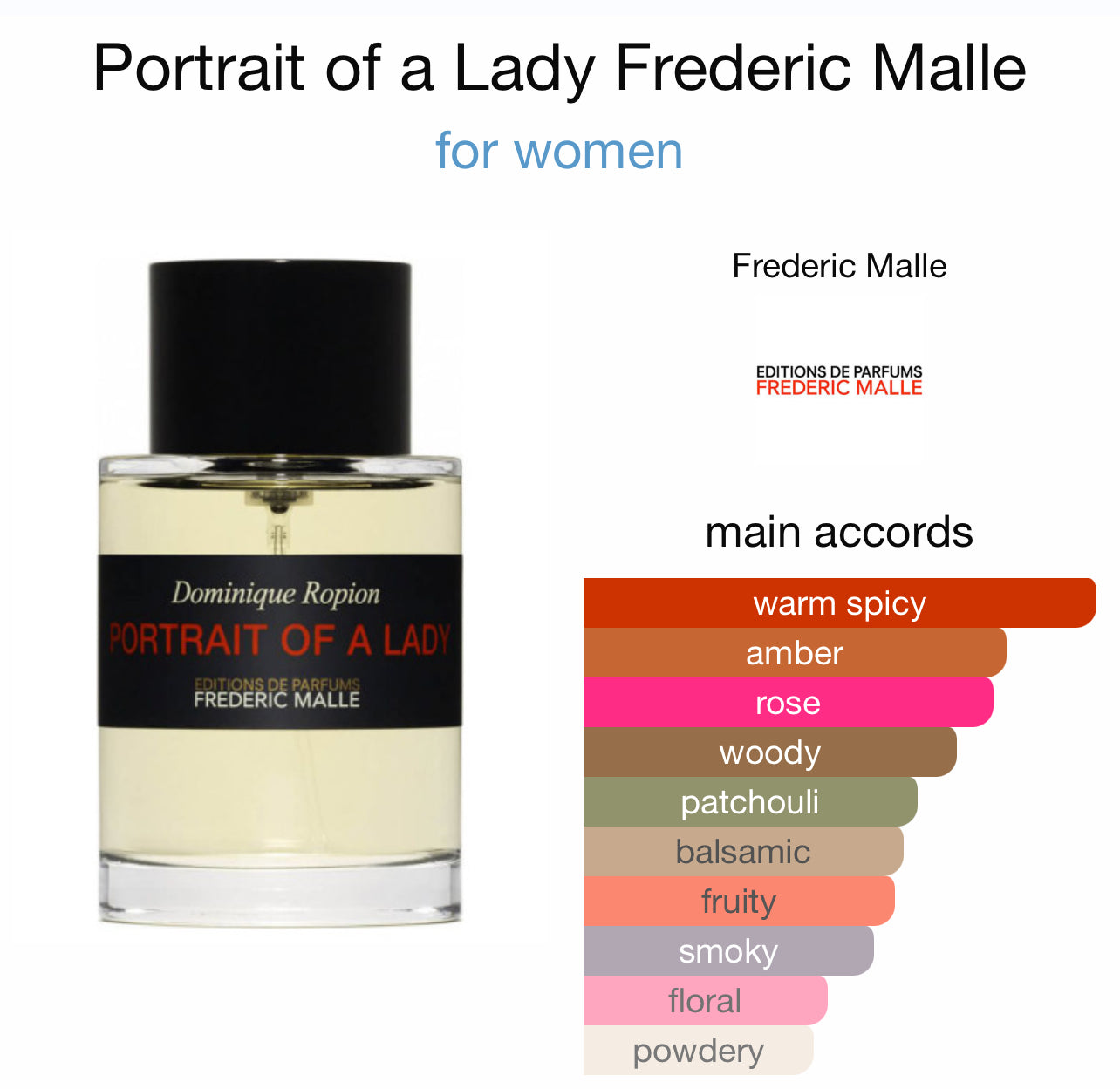 DESERT SUNSET 50ml EDP
